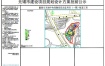 蠡湖未来城中央绿轴南段改造项目（一期）配套工程规划设计方案批前公示