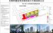 XDG-2023-55号地块开发建设项目规划设计方案批前公示