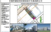 华扬路地块新建装备研发用房项目规划设计方案批前公示