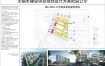 XDG-2023-47号地块开发建设项目规划设计方案批前公示