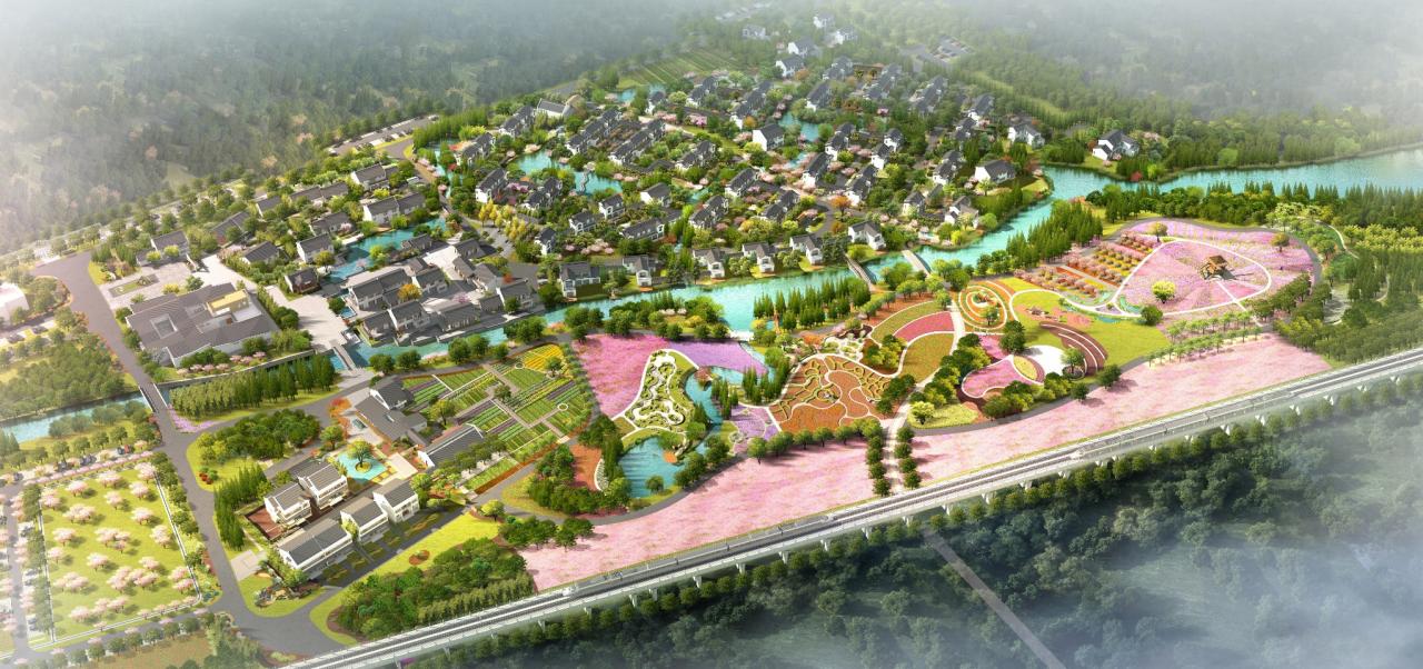 《江苏惠山古庄白荡省级湿地公园修建性详细规划》批前公示