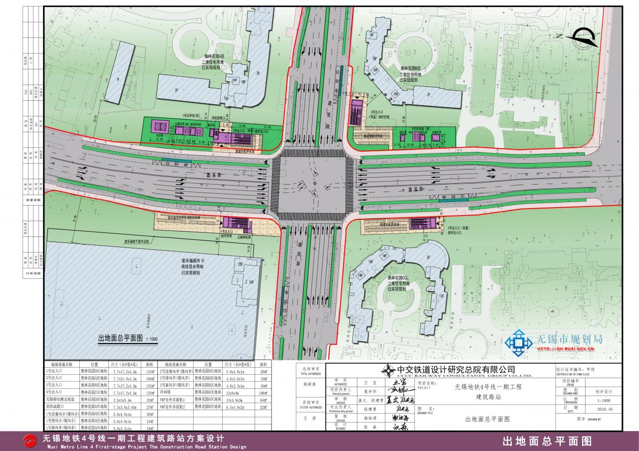 轨道4号线建筑路站项目规划设计方案批前公示