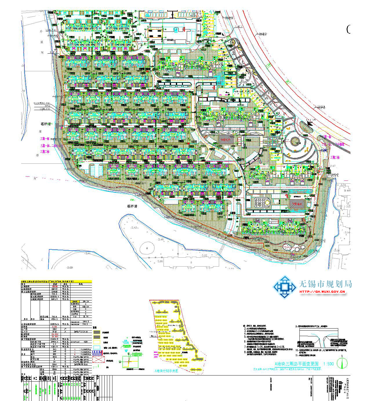 惠山新城2号地块(A地块三期6#、7#变电所)建设工程规划许可证批前公示
