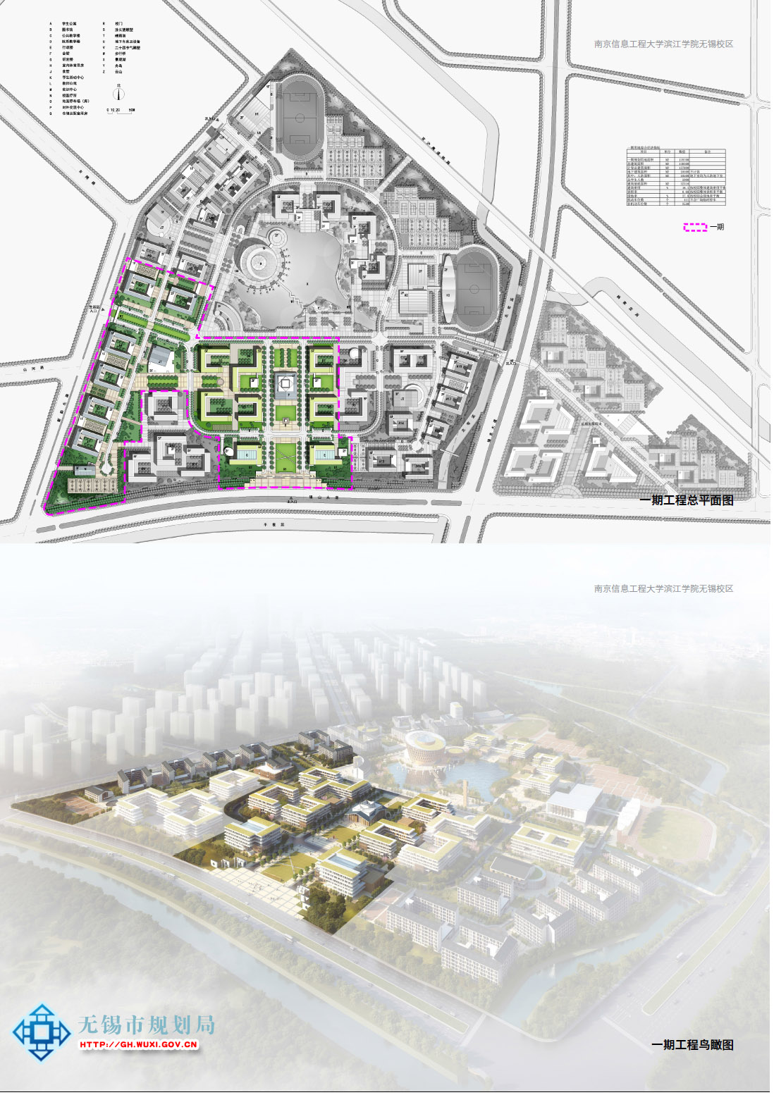 南京信息工程大学滨江学院无锡校区建设项目（一期工程）规划设计方案批前公示