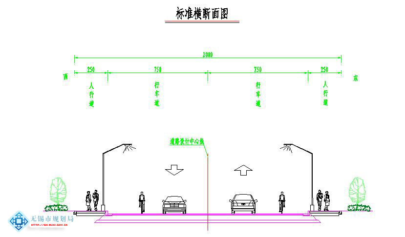 石前路（万寿路-中惠大道）新建工程项目道路方案审查批前公示