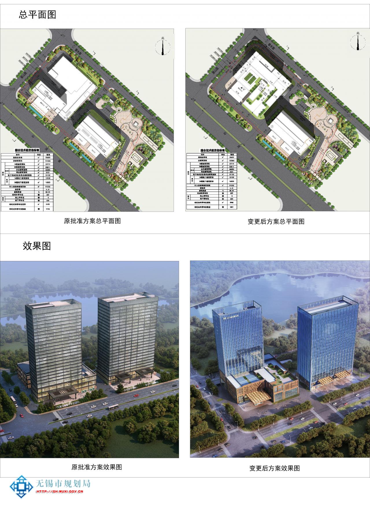 无锡盈华置业有限公司XDG-2015-19号地块开发项目规划设计方案变更批前公示