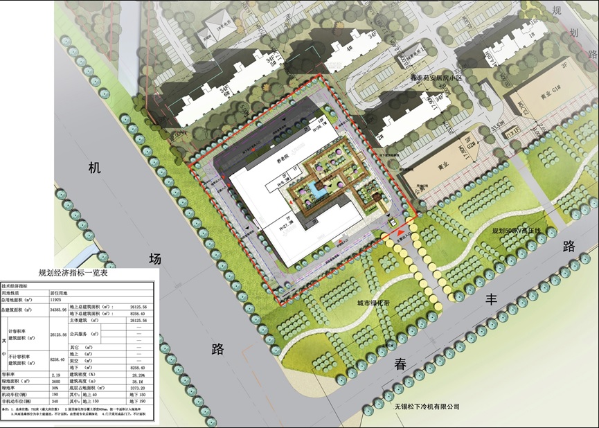 旺庄街道养老院新建工程项目规划设计方案批前公示