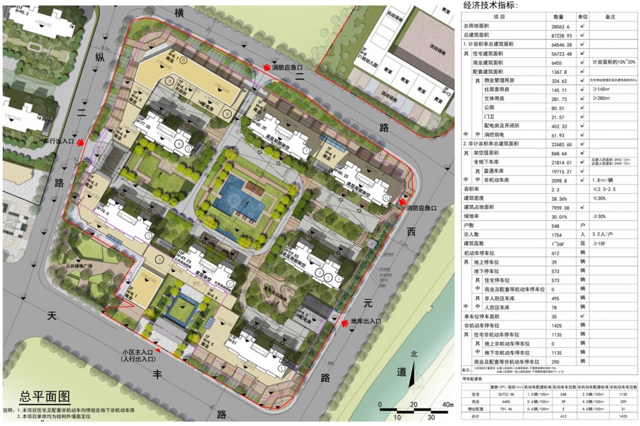 XDG-2018-42号地块房地产开发项目规划设计方案审查批前公示