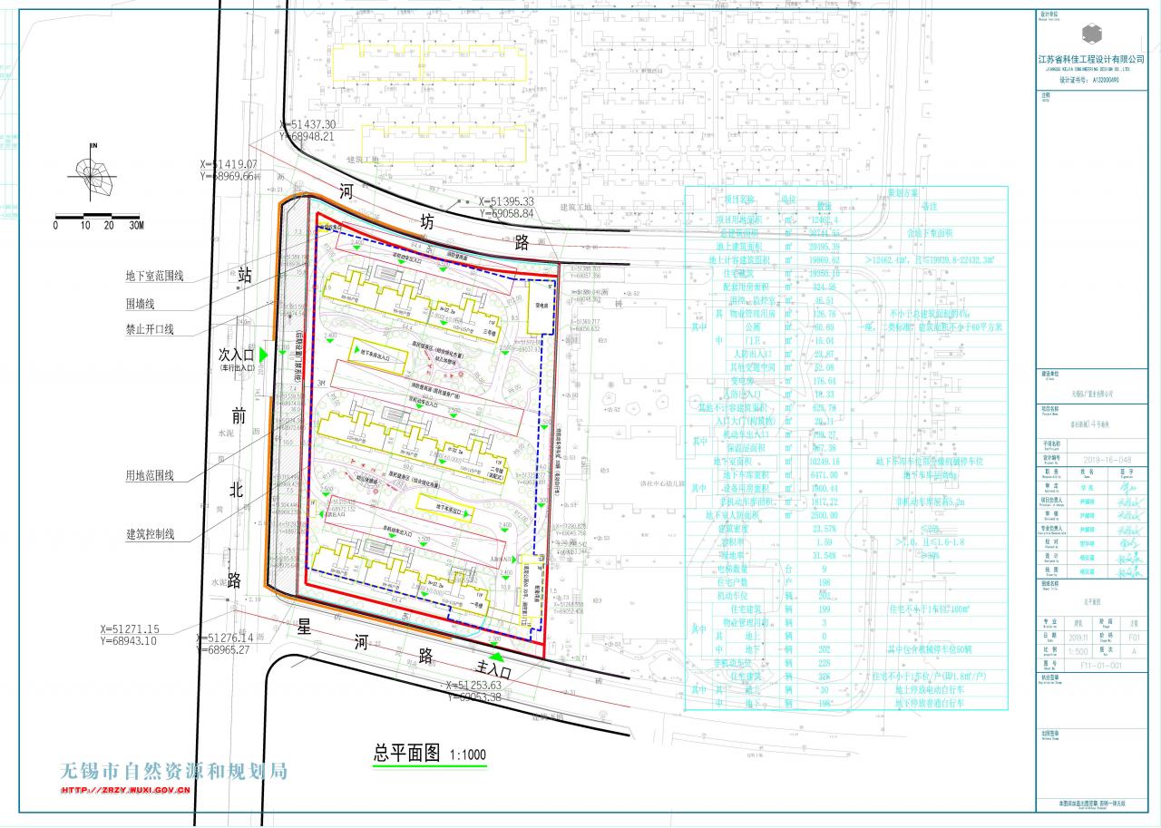 洛社新城14号地块（XDG-2019-56号地块）建设项目规划设计方案审查批前公示
