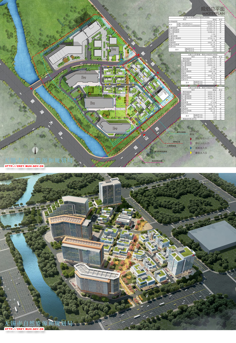无锡天安智慧城二期项目规划设计方案批前公示