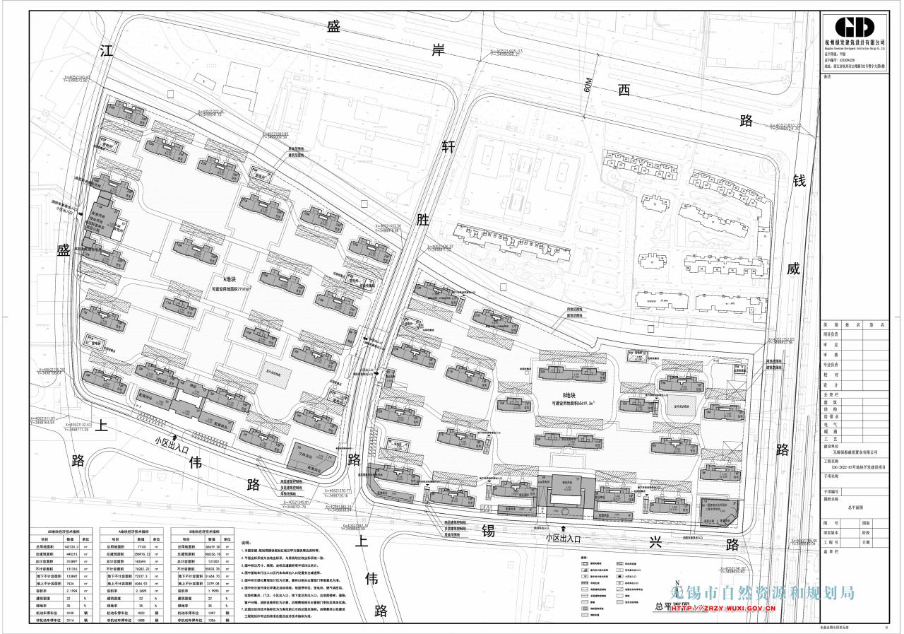 XDG-2022-83号地块开发建设项目规划设计方案审查批前公示